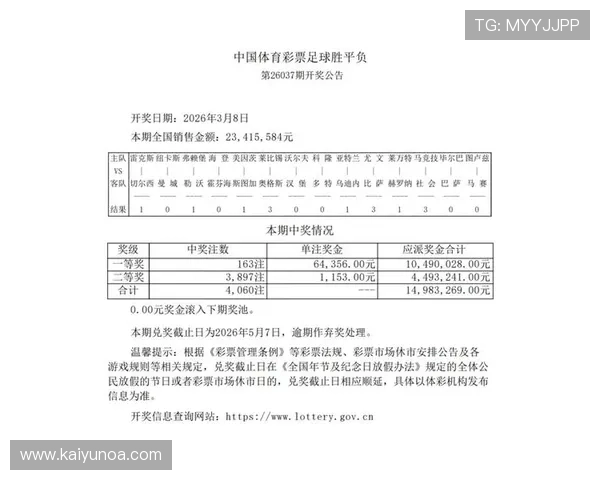 开云前瞻足彩26042期切尔西分胜负防爆冷 开云前瞻足彩26042期切尔西分胜负防爆冷