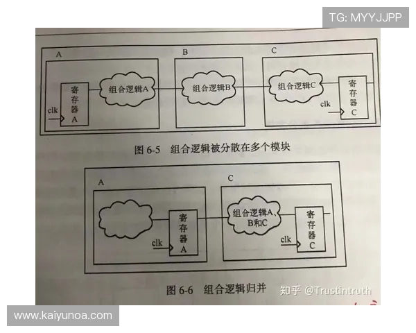立博波胆初盘怎么看 电子真人避坑防骗技巧