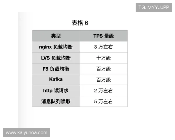 滚球盘口怎么看避坑指南数字高频玩法防骗秘诀