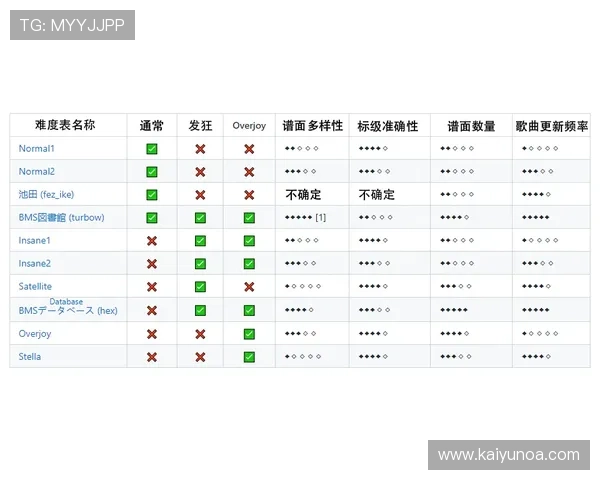 马会波胆赔率分析避坑指南平台对比评测 马会波胆赔率分析避坑指南平台对比评测